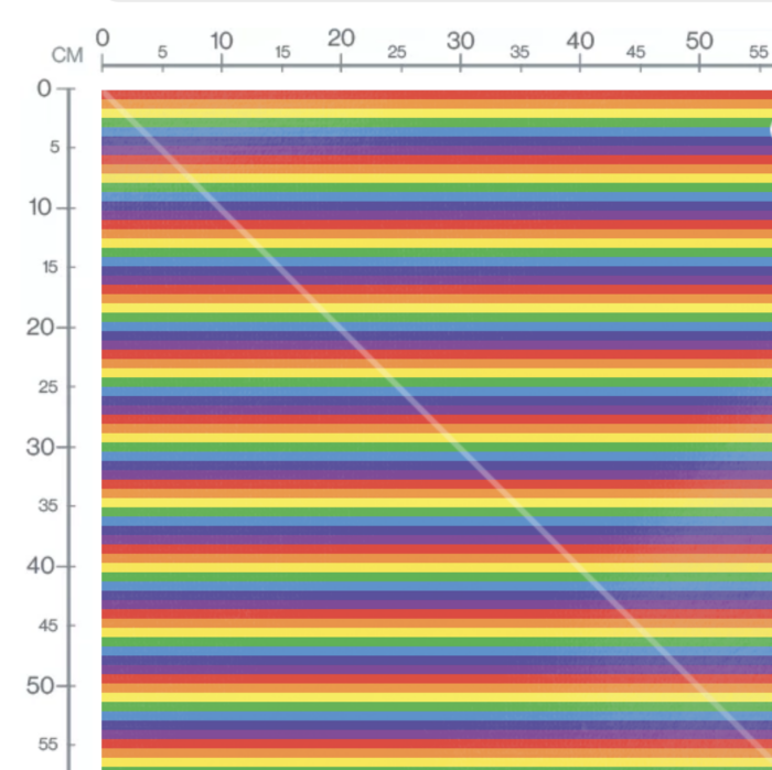 Tissu Imprimé Rayures Arc-en-ciel Petit, 10 tissus au choix – Image 2