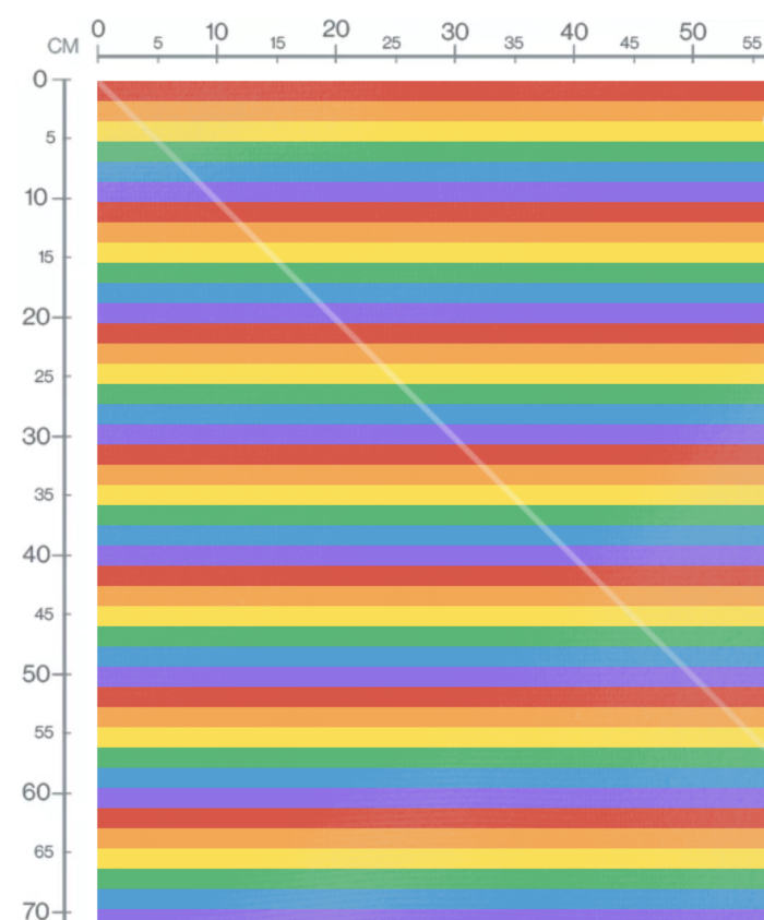 Tissu Imprimé Arc-en-ciel Rayures Simples, 10 tissus au choix – Image 2